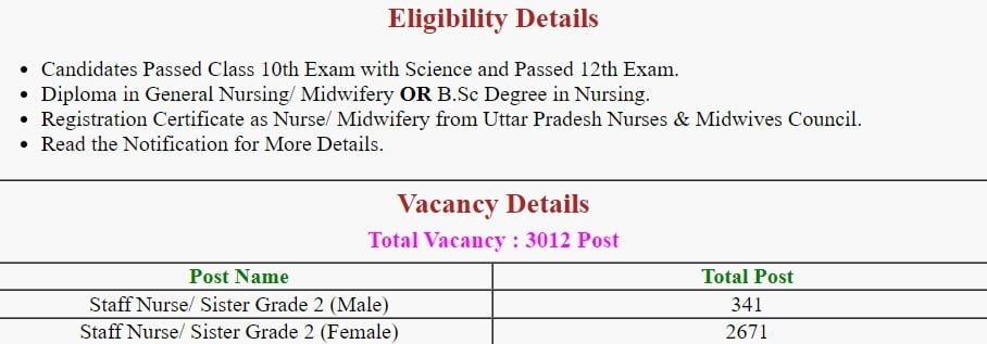 uppsc staff nurse sister