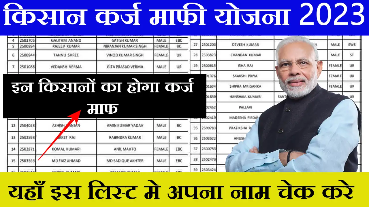 Kisan Karj Mafi Yojana Payment Check