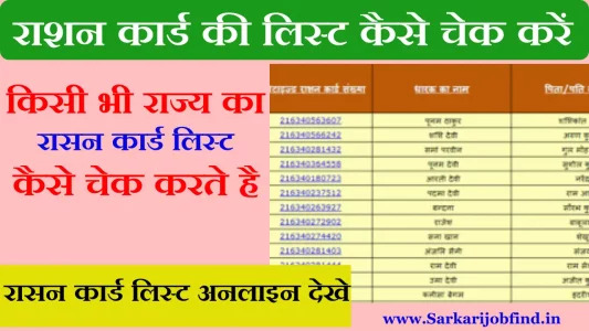 Ration Card list