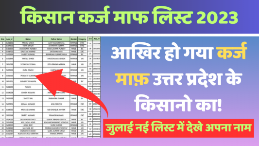 किसान कर्ज माफ जुलाई 2023: जुलाई में इन किसानों का कर्ज होगा माफ, देखे अभी लिस्ट में नाम
