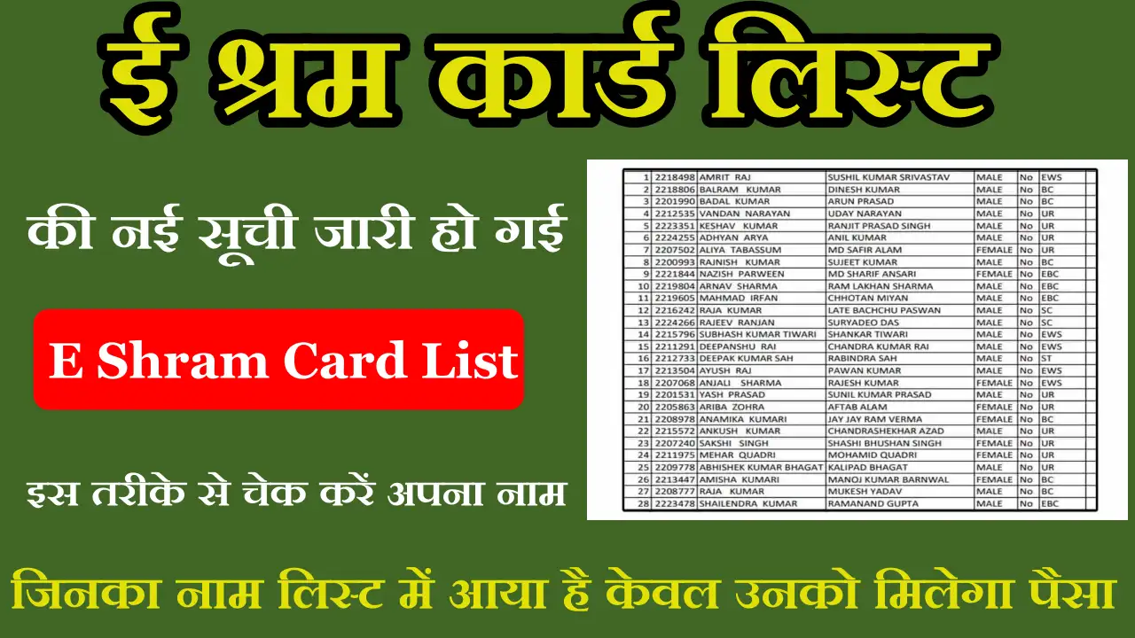 E Shram Card List